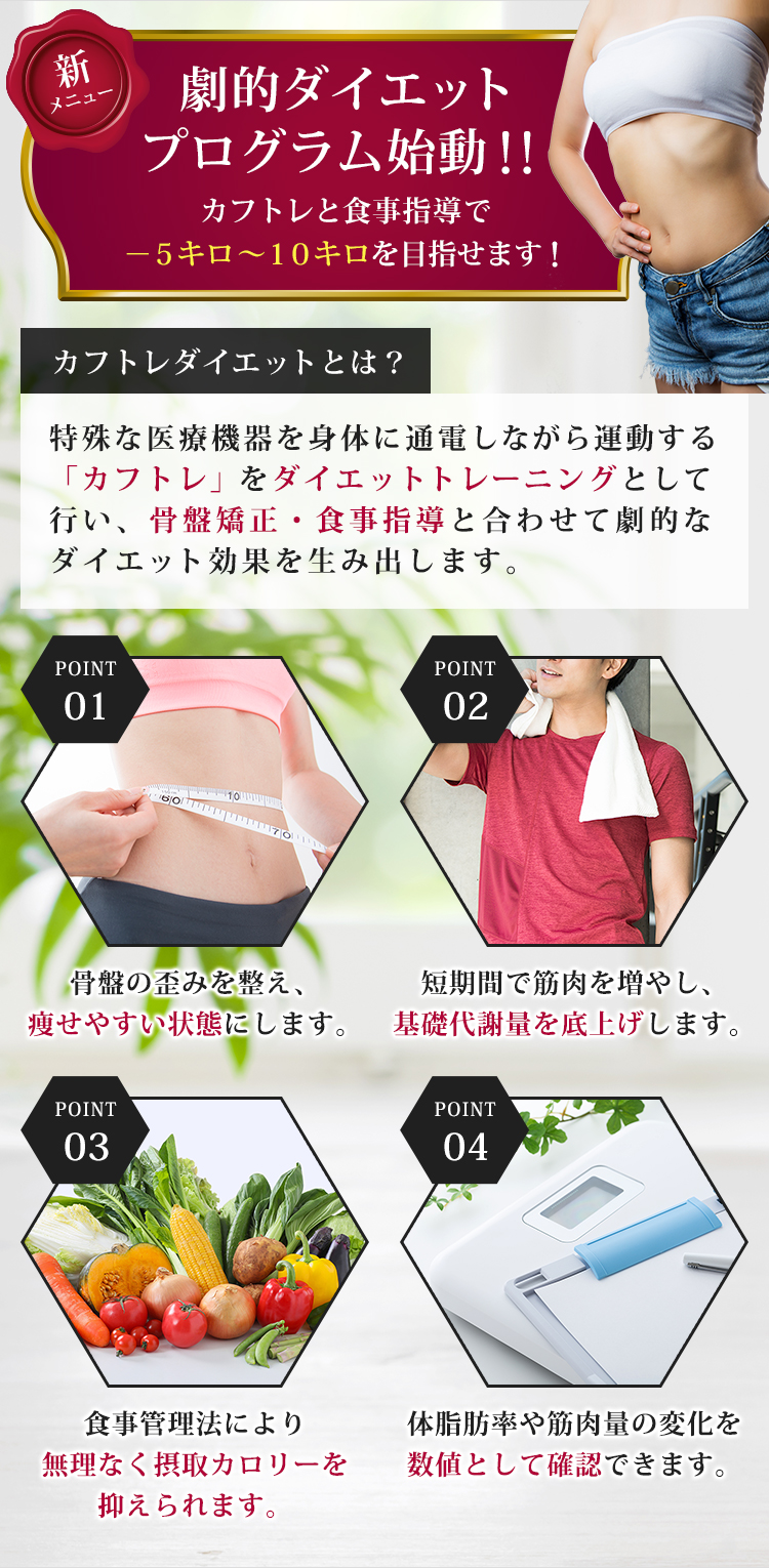 劇的ダイエットプログラム始動！！