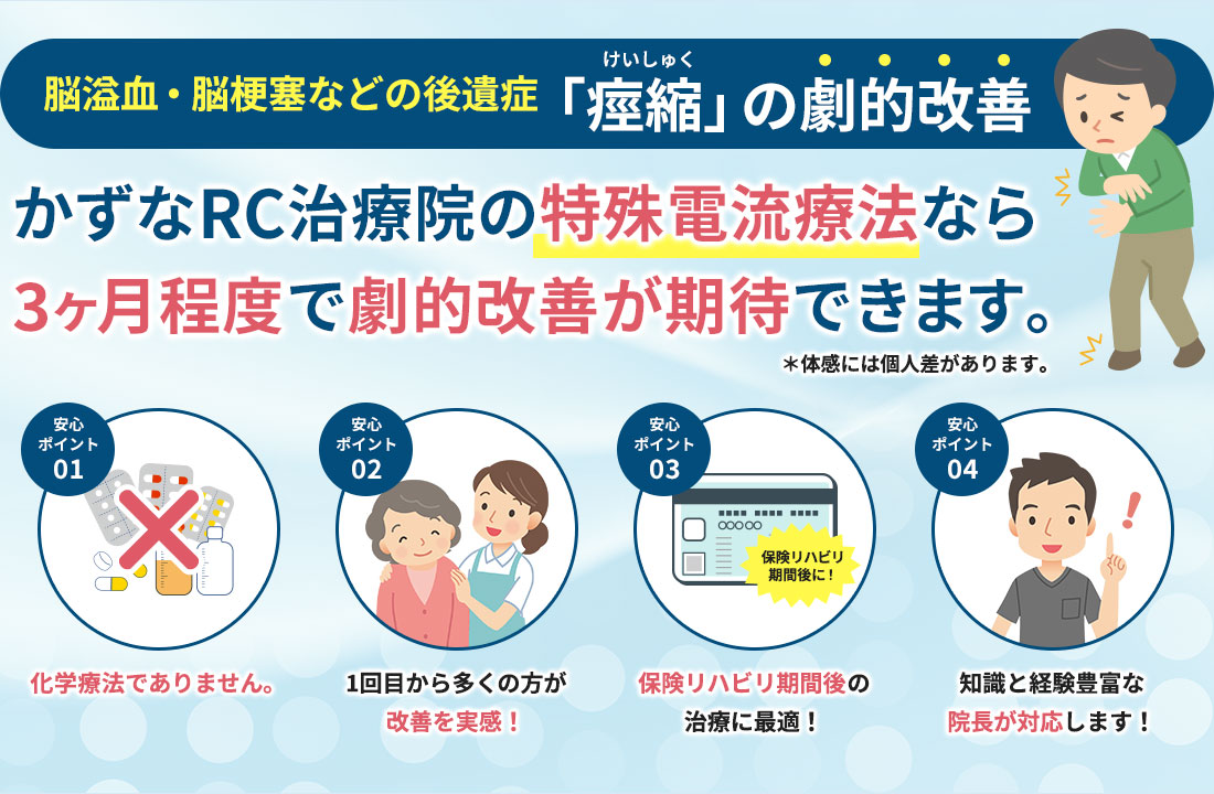 脳溢血・脳梗塞などの後遺症「痙縮」の劇的改善かずなRC治療院の特殊電流療法なら3ヶ⽉程度で劇的改善が期待できます。